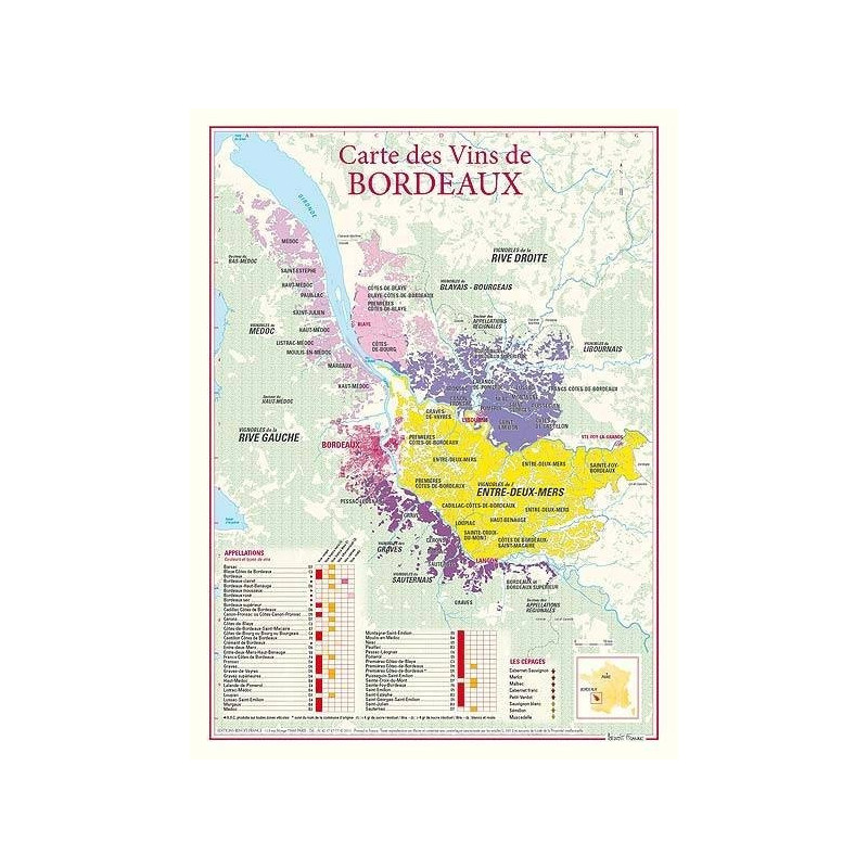 Vins Bordeaux