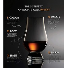 Glencairn Whisky Glass