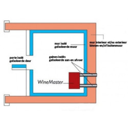 WineMaster WineIN50X