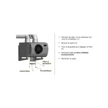 Filtre WineMaster IN18 / IN25