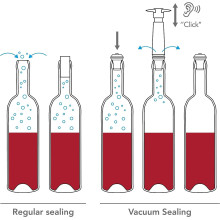Vacu Vin pompe Inox