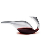 Riedel